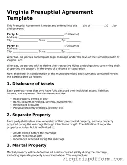 Valid  Prenuptial Agreement Template for Virginia